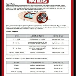 Size Matters SMP Penis Verlenger Voor Een Zowel Langere Als Dikkere Penis D.m.v. Traction -C&B Toys Verkoopwinkel xr vf433 solo smp penis enlarger 17319